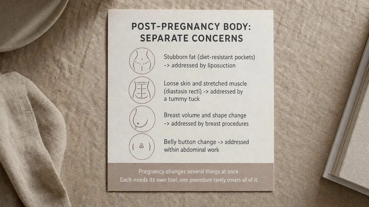 korean-post-pregnancy-body-what-combines related image