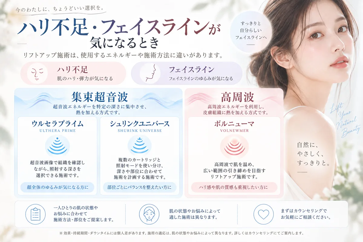 関連画像