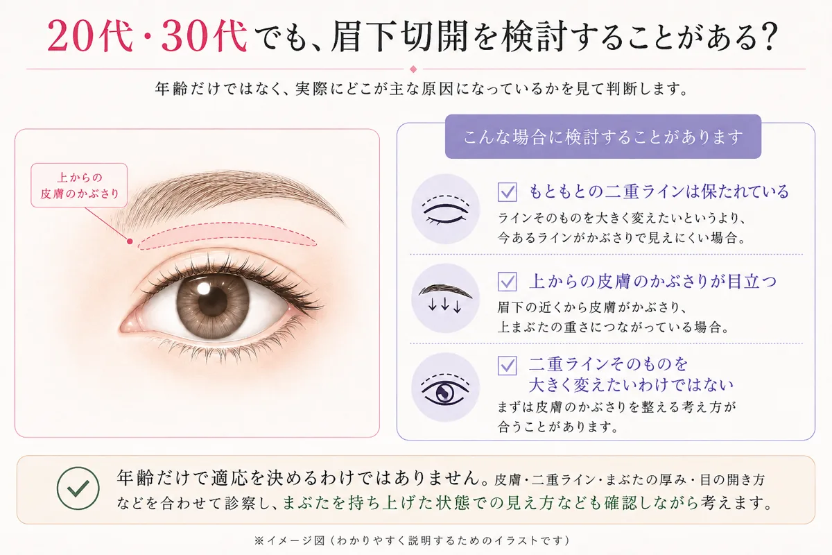 関連画像