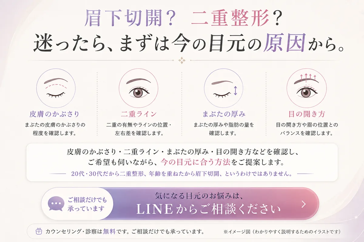関連画像