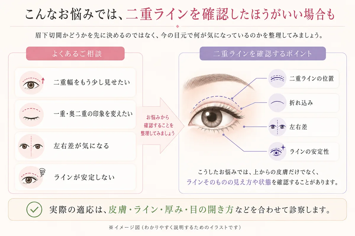 関連画像