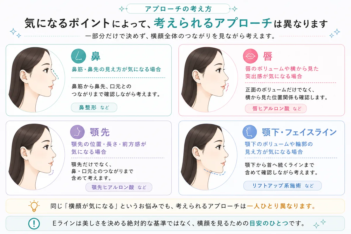 関連画像