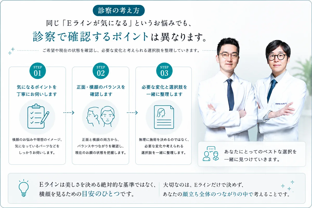 関連画像