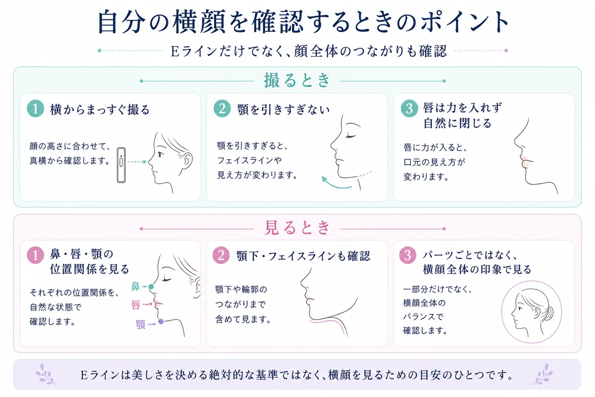 関連画像