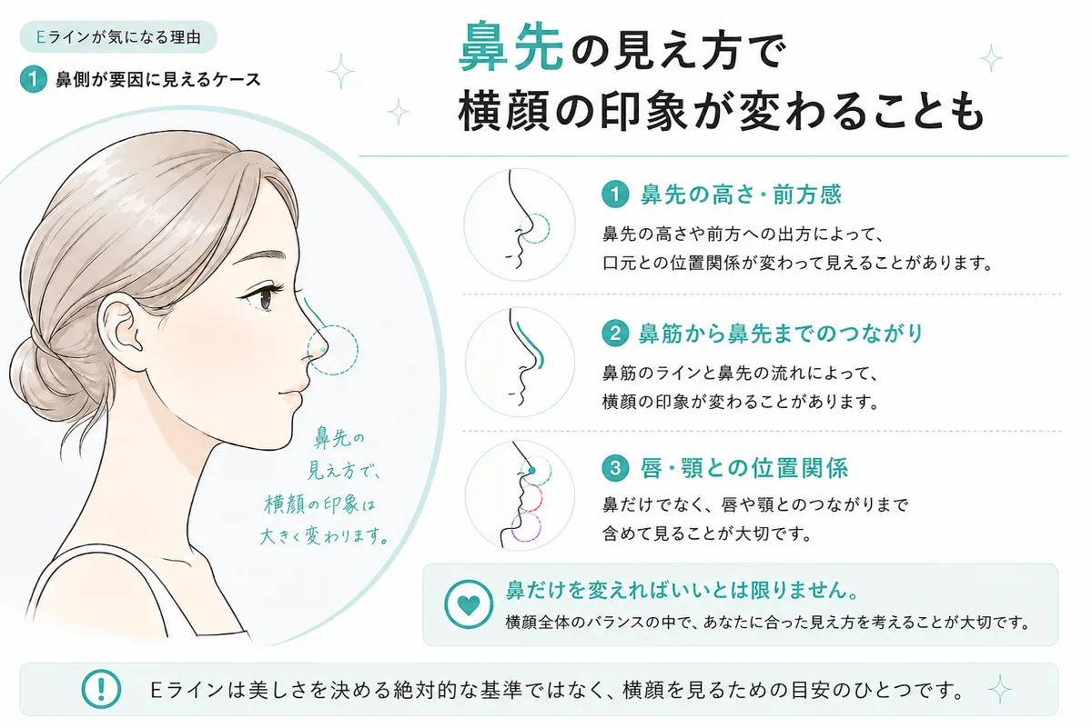 関連画像