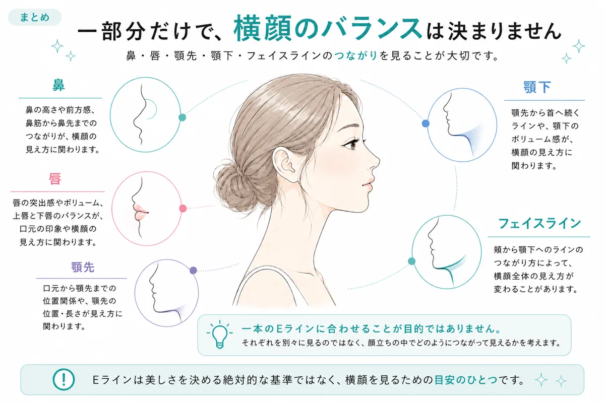 関連画像