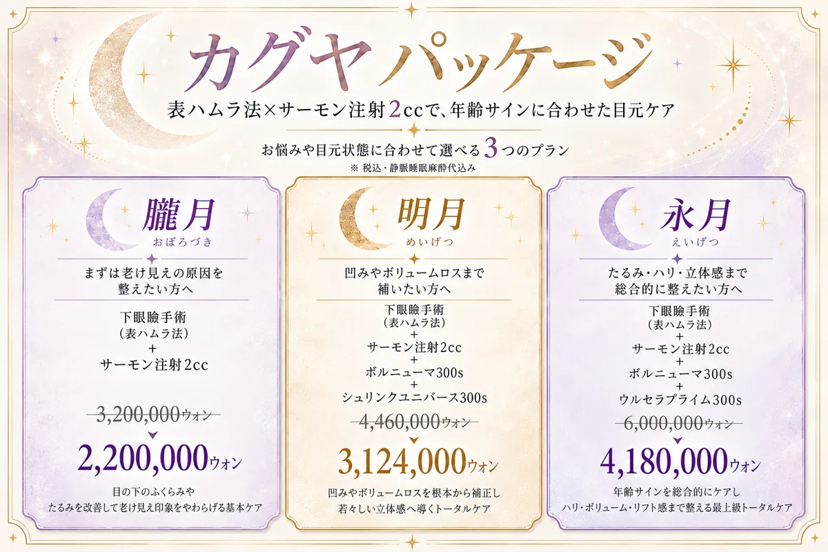 関連画像