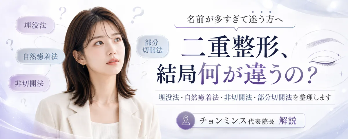 関連画像