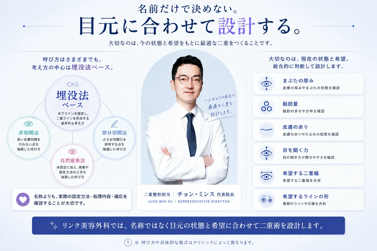 関連画像