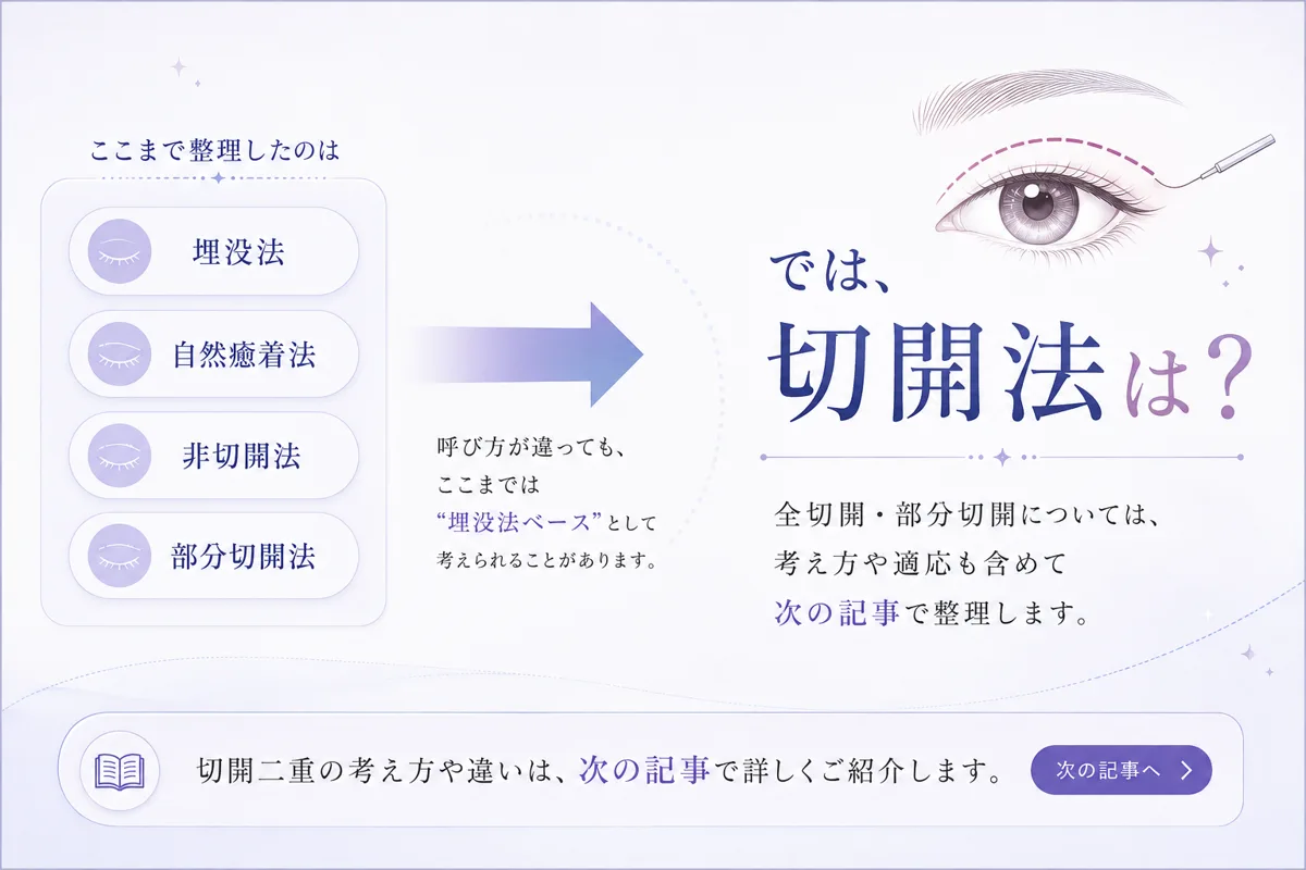 関連画像