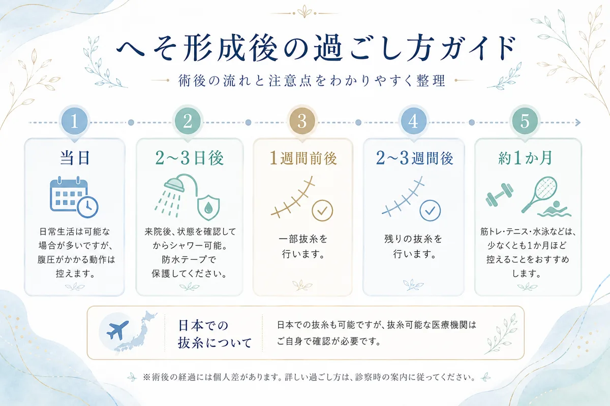 関連画像