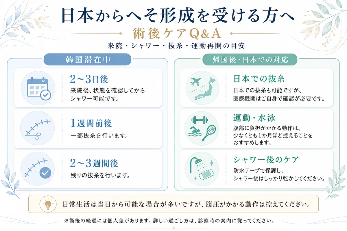 関連画像