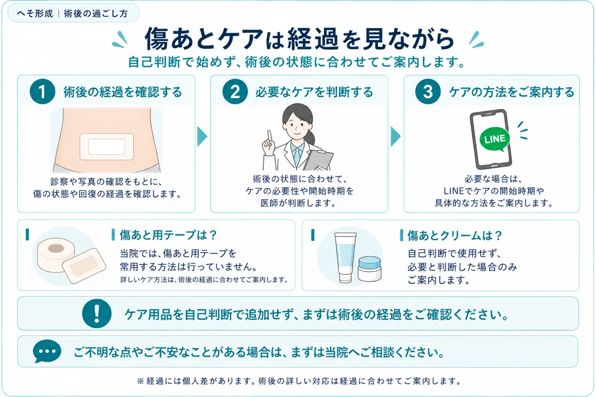関連画像