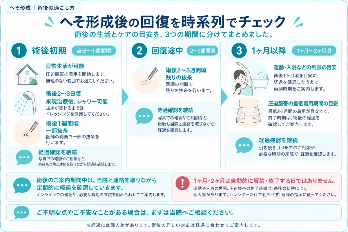 関連画像