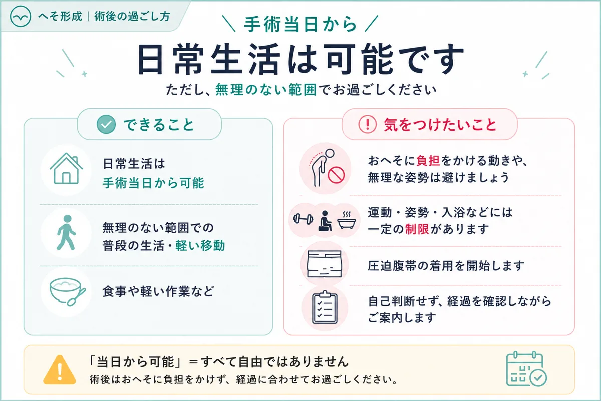 関連画像
