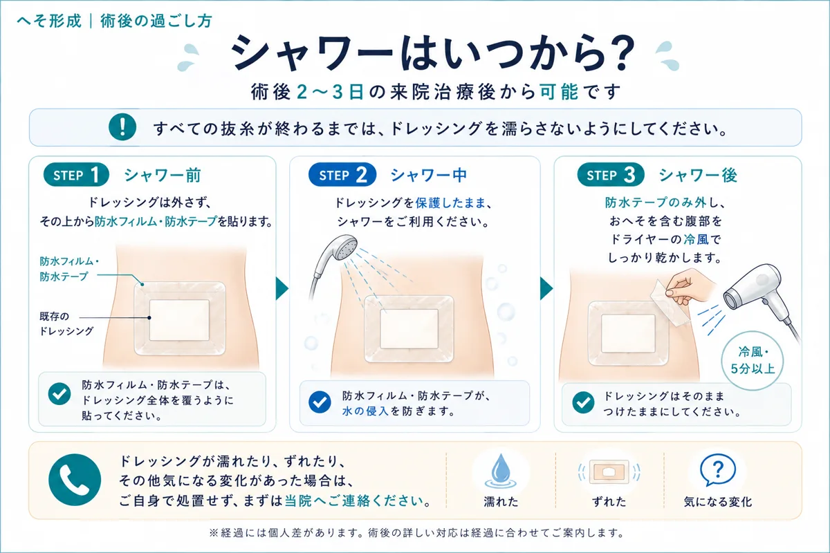 関連画像