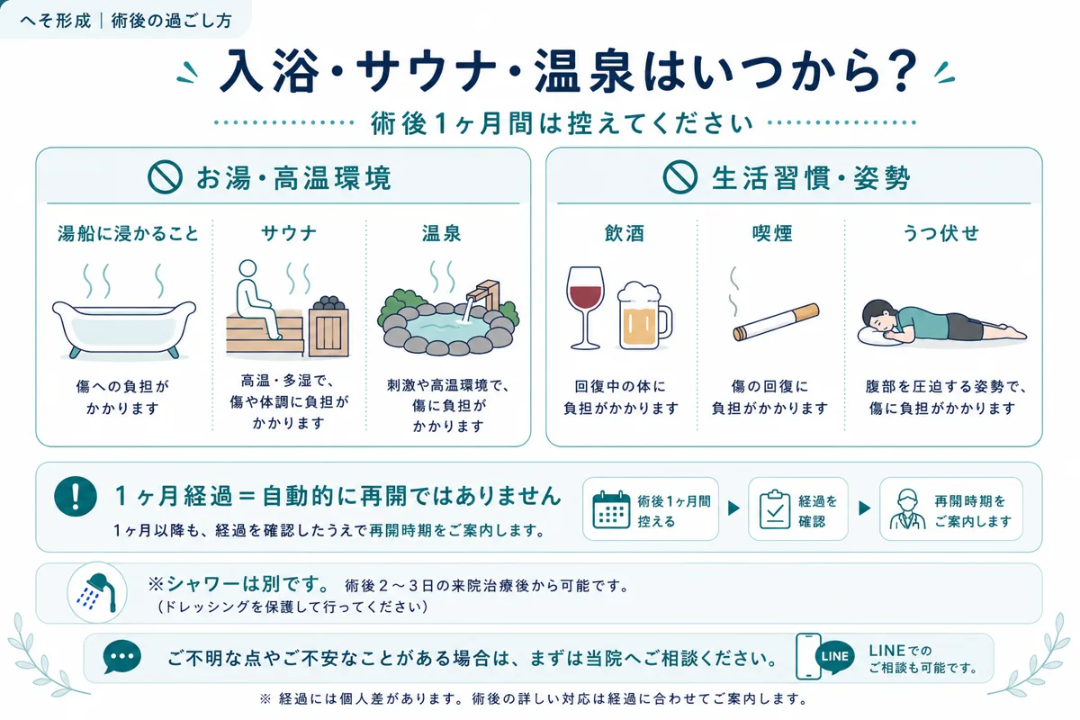 関連画像