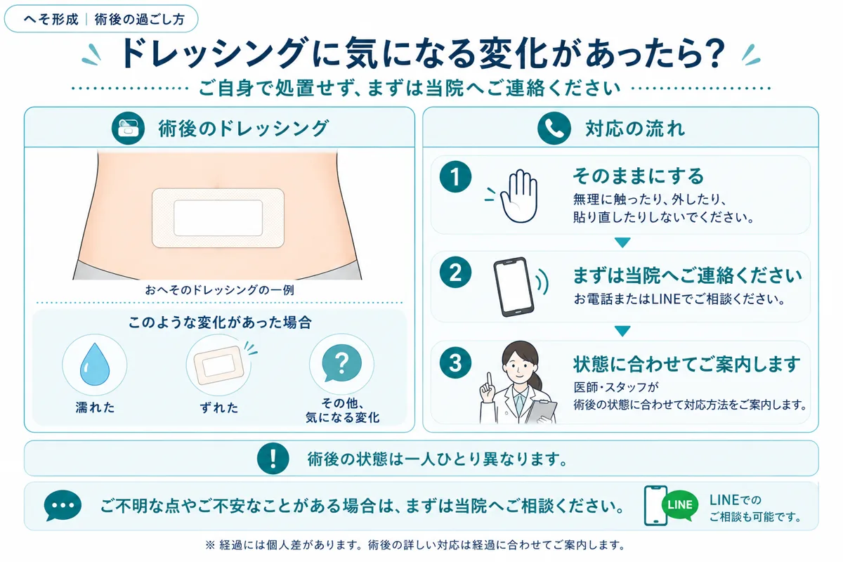 関連画像