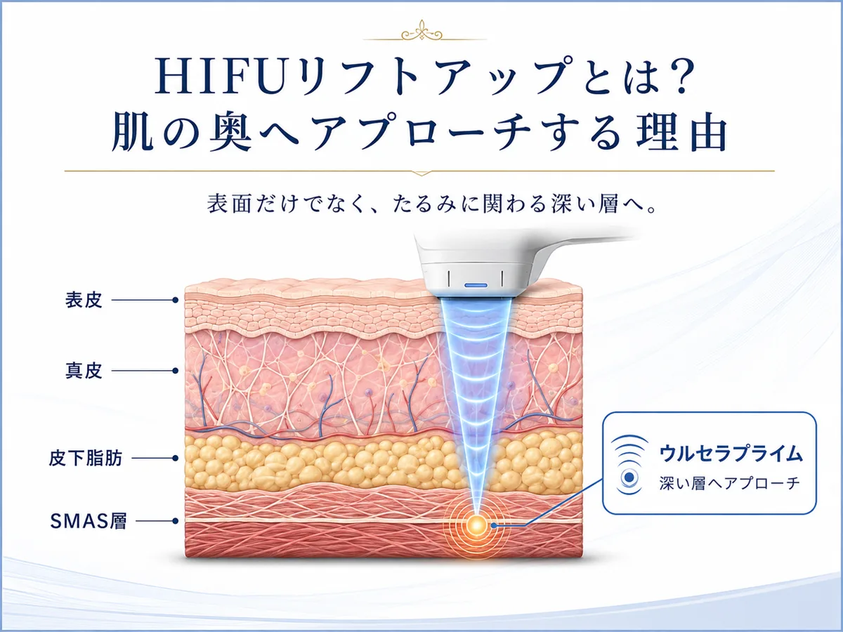 関連画像