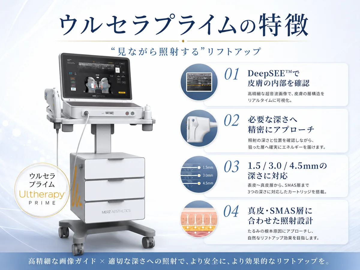 関連画像