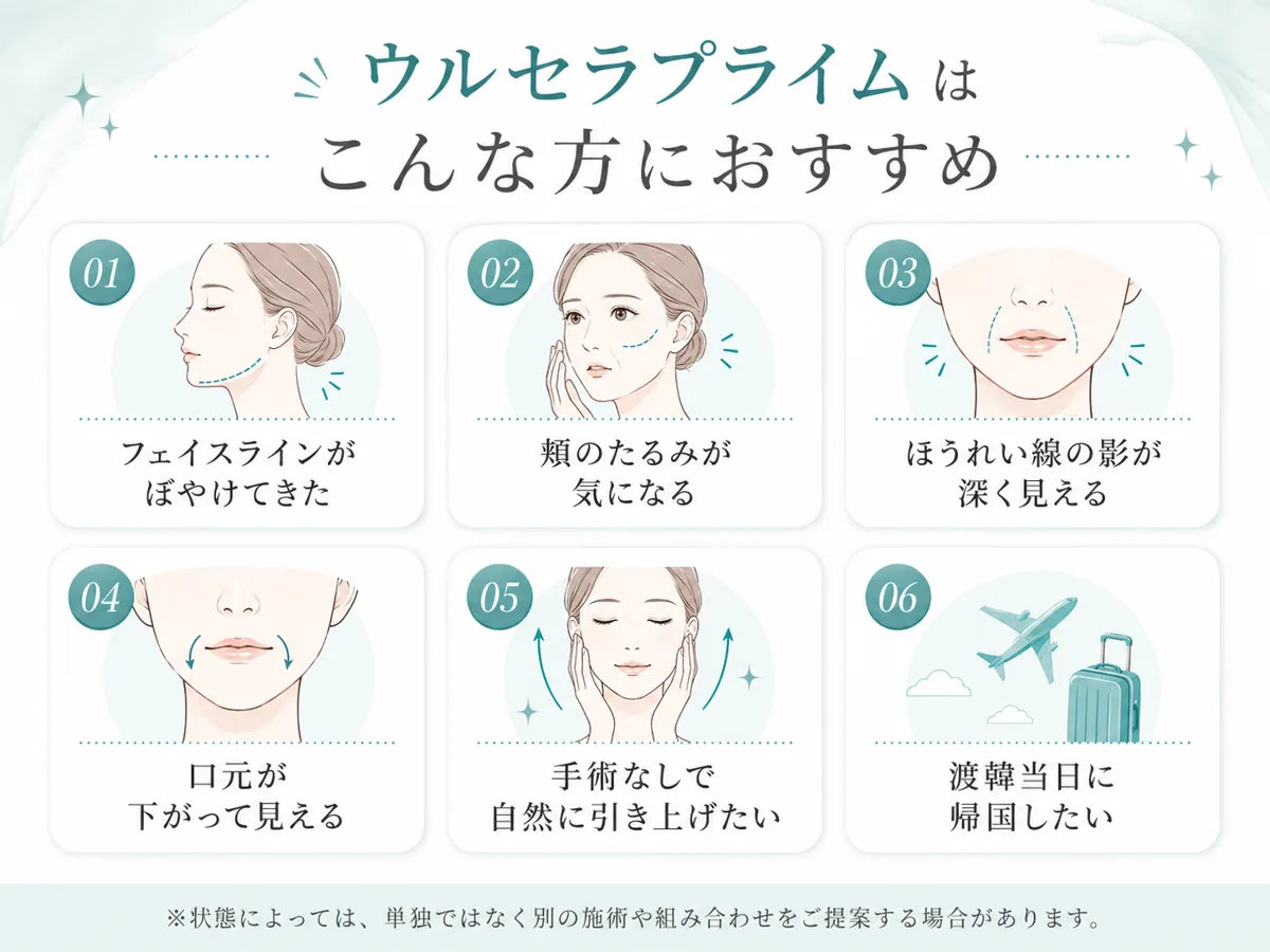 関連画像