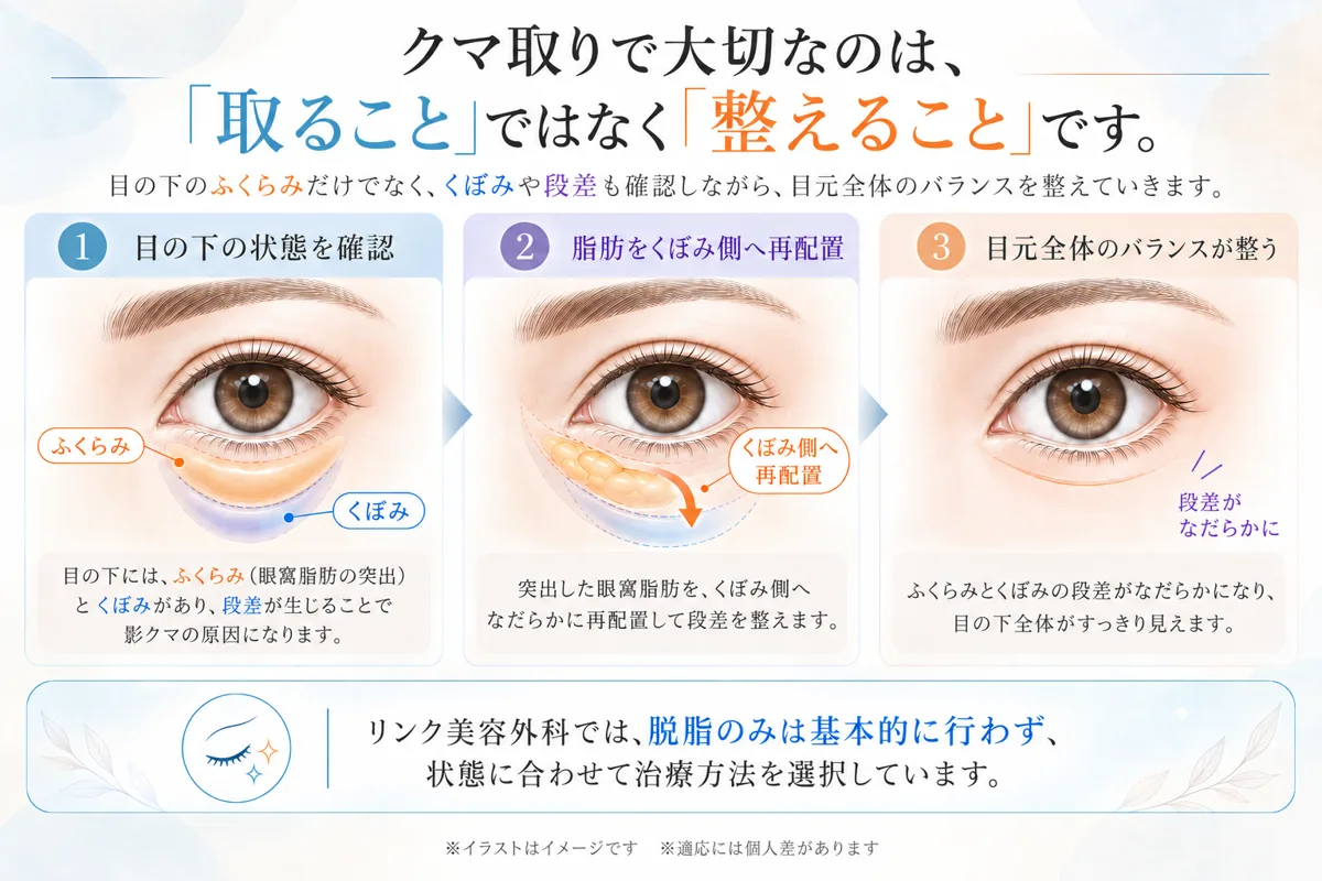 関連画像
