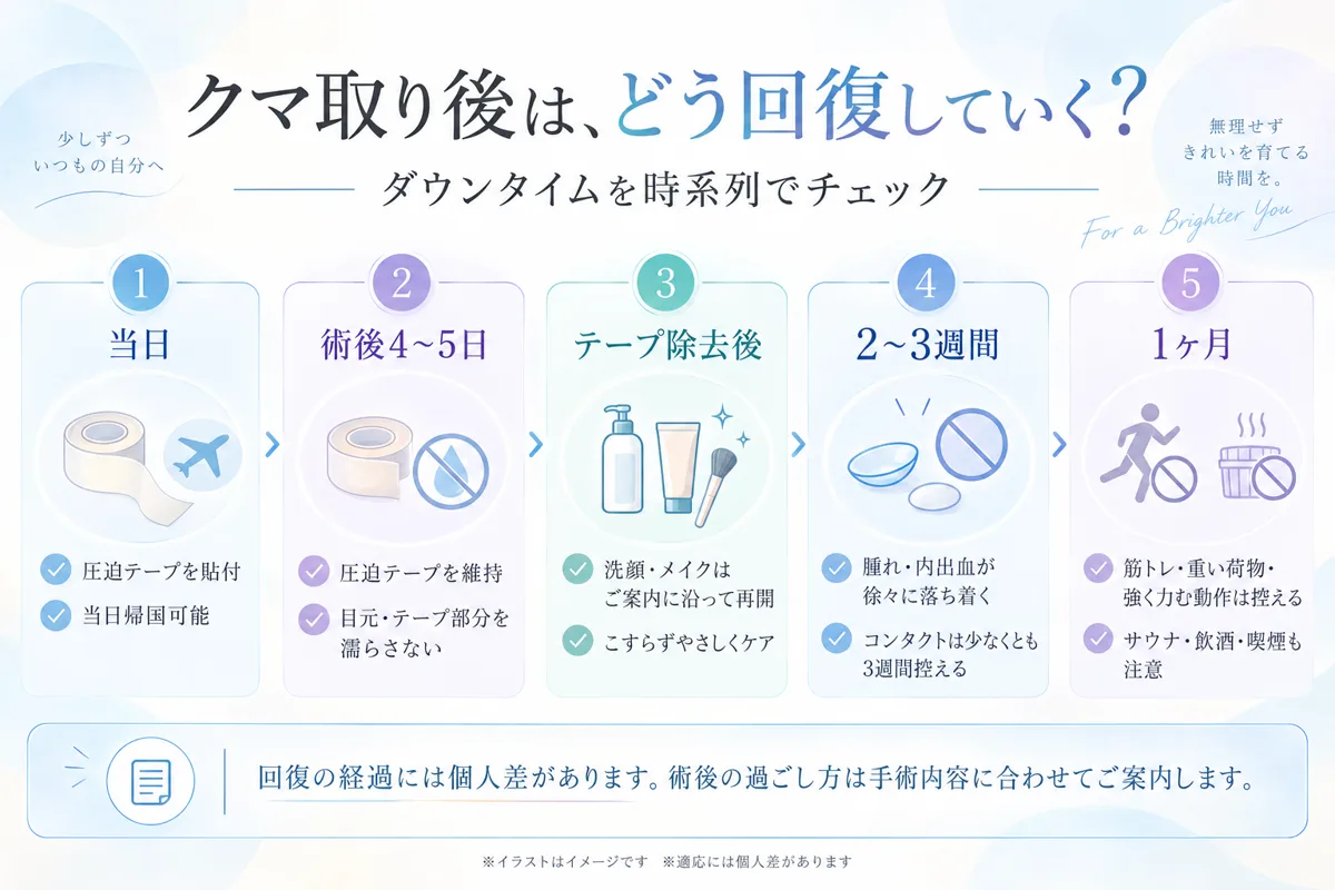 関連画像