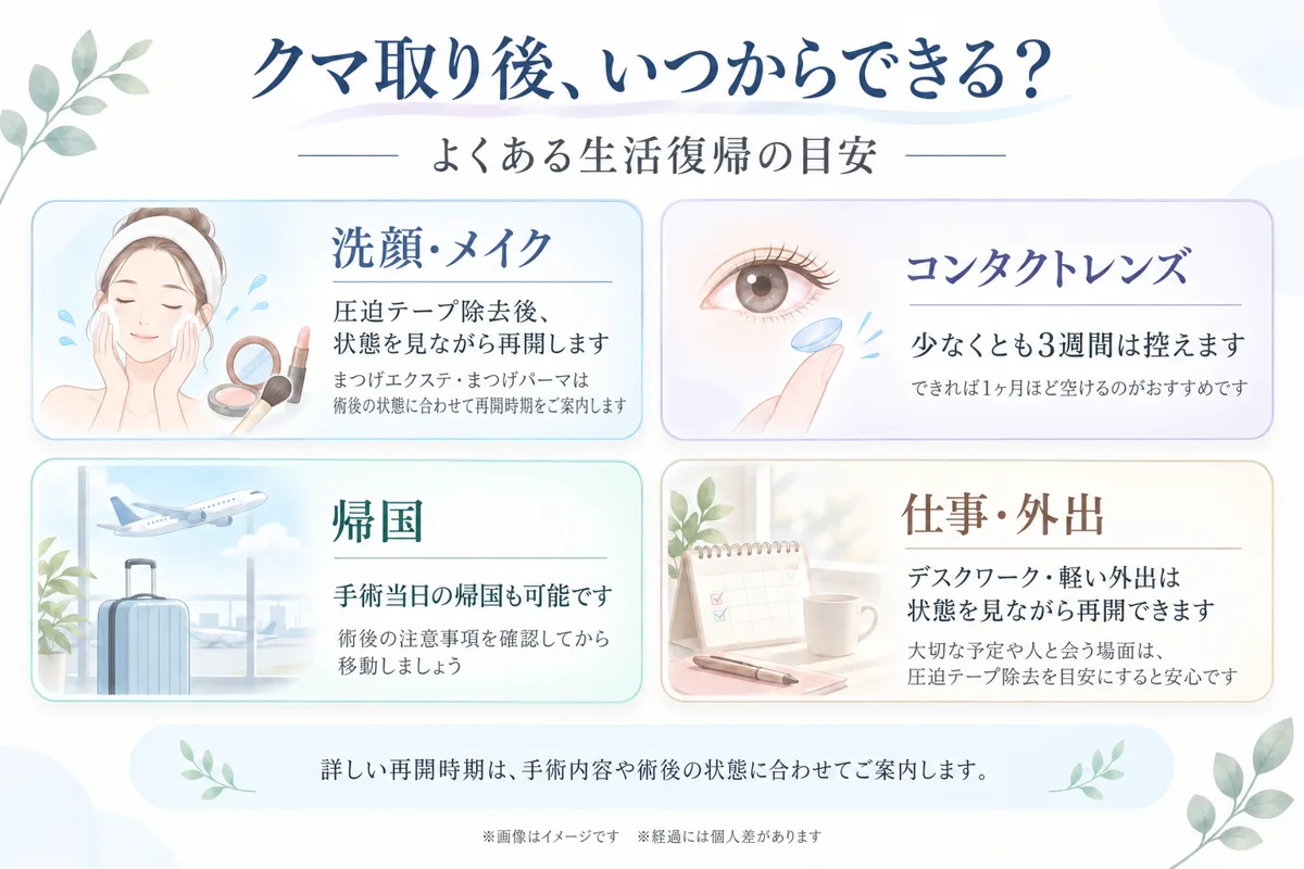 関連画像