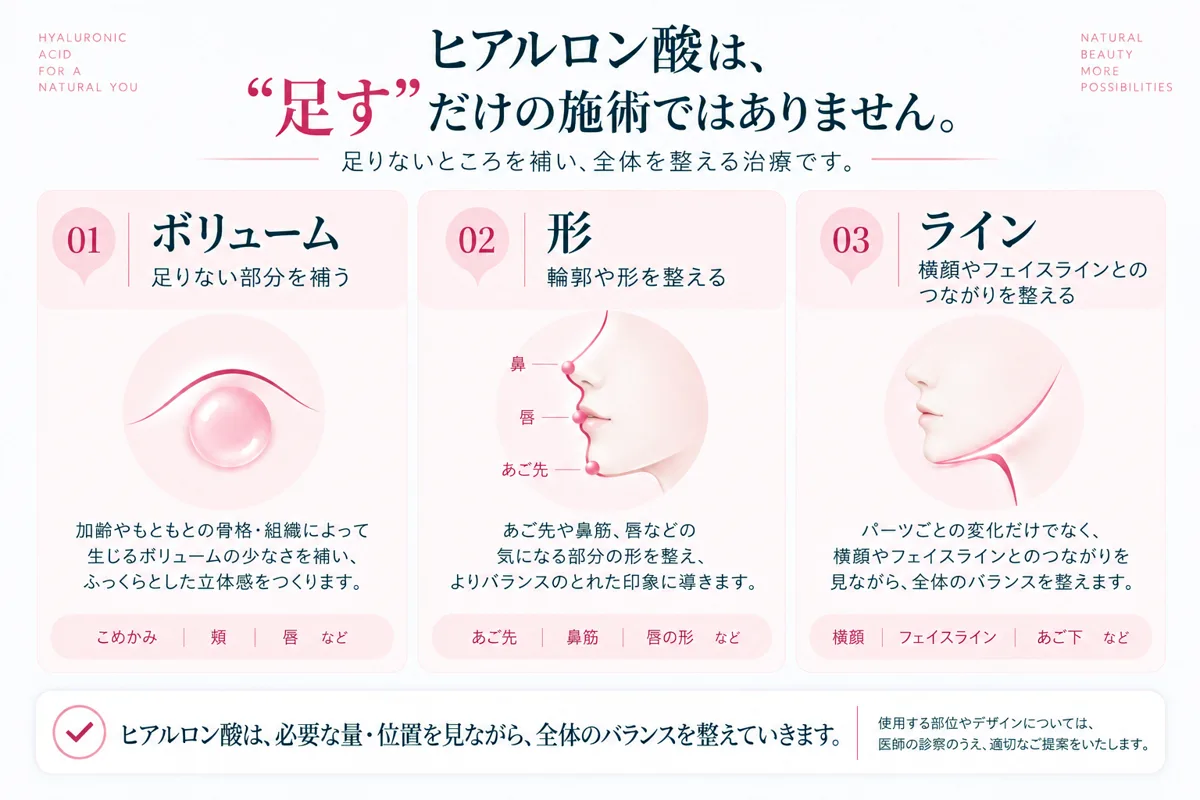 関連画像