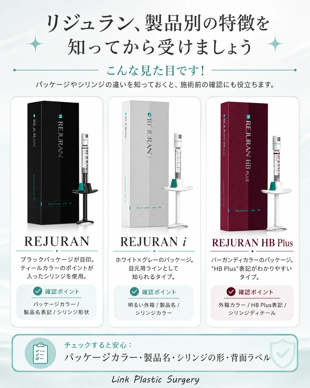 リジュランは種類によって何が違う？ 施術前に確認したいパッケージ・シリンジ・規格の見分け方