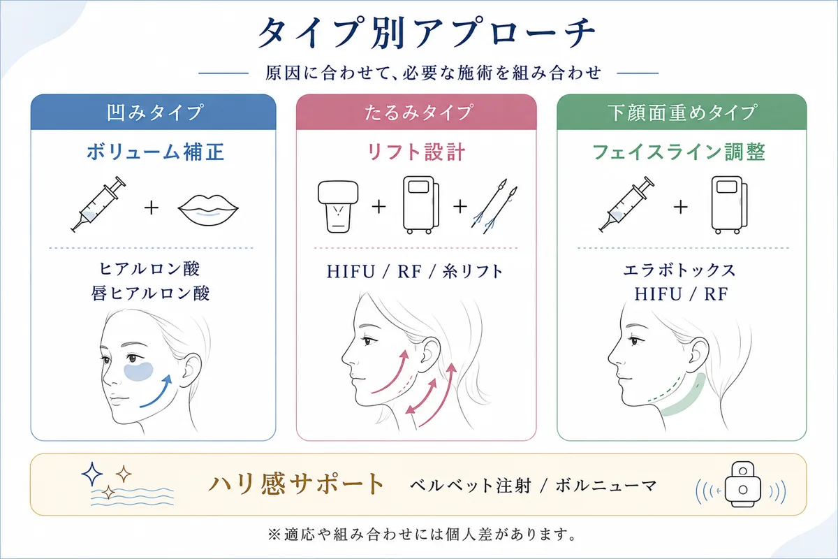関連画像