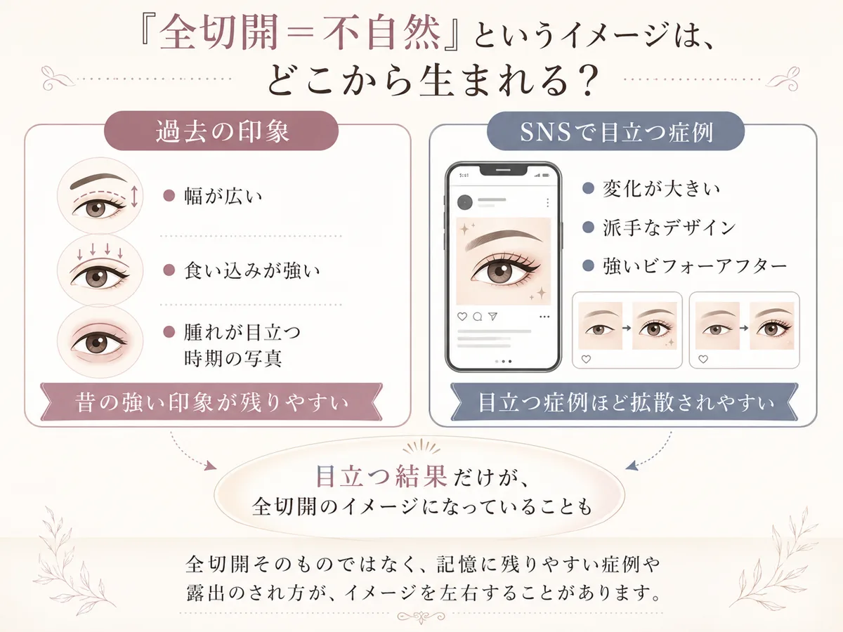 関連画像