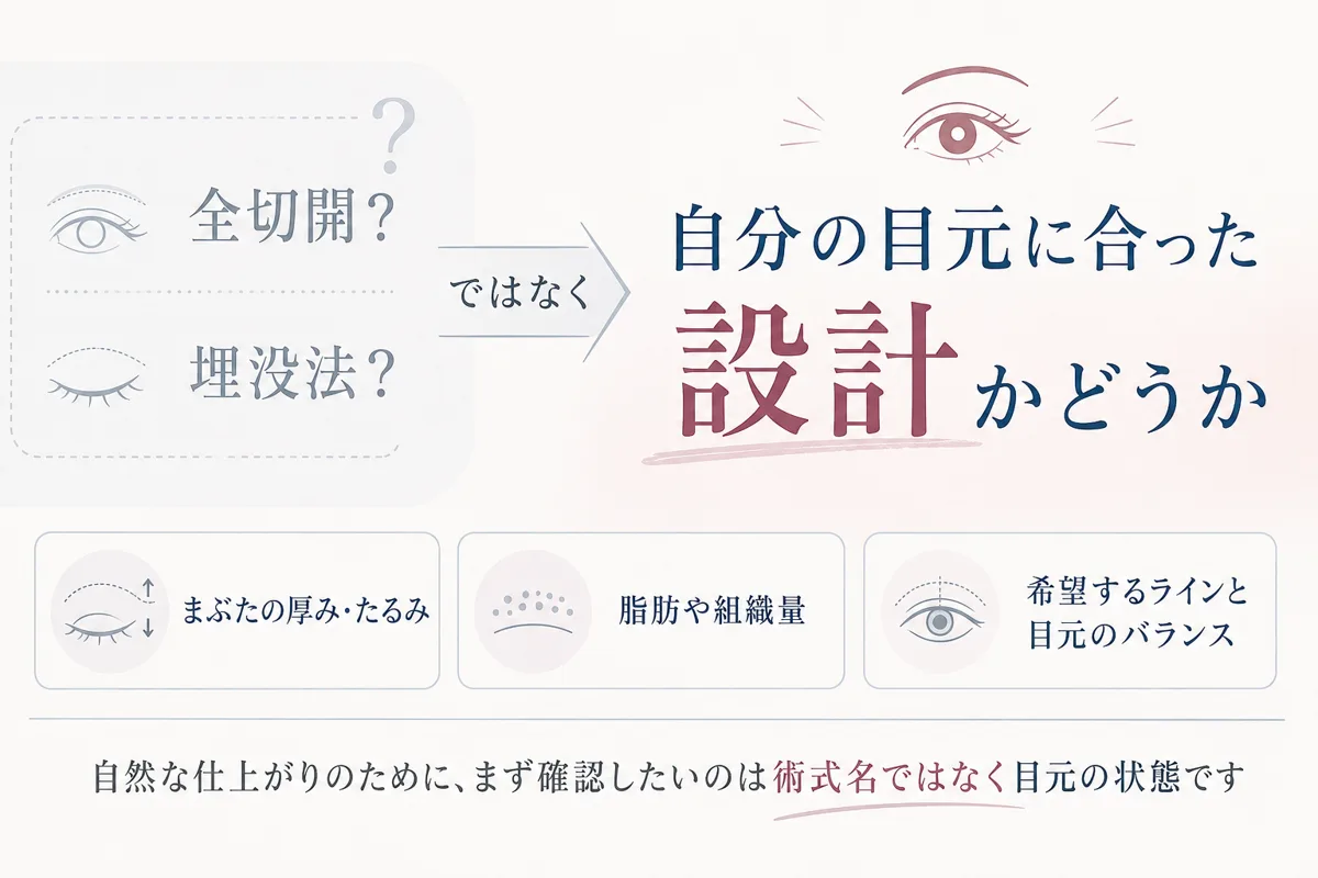 関連画像