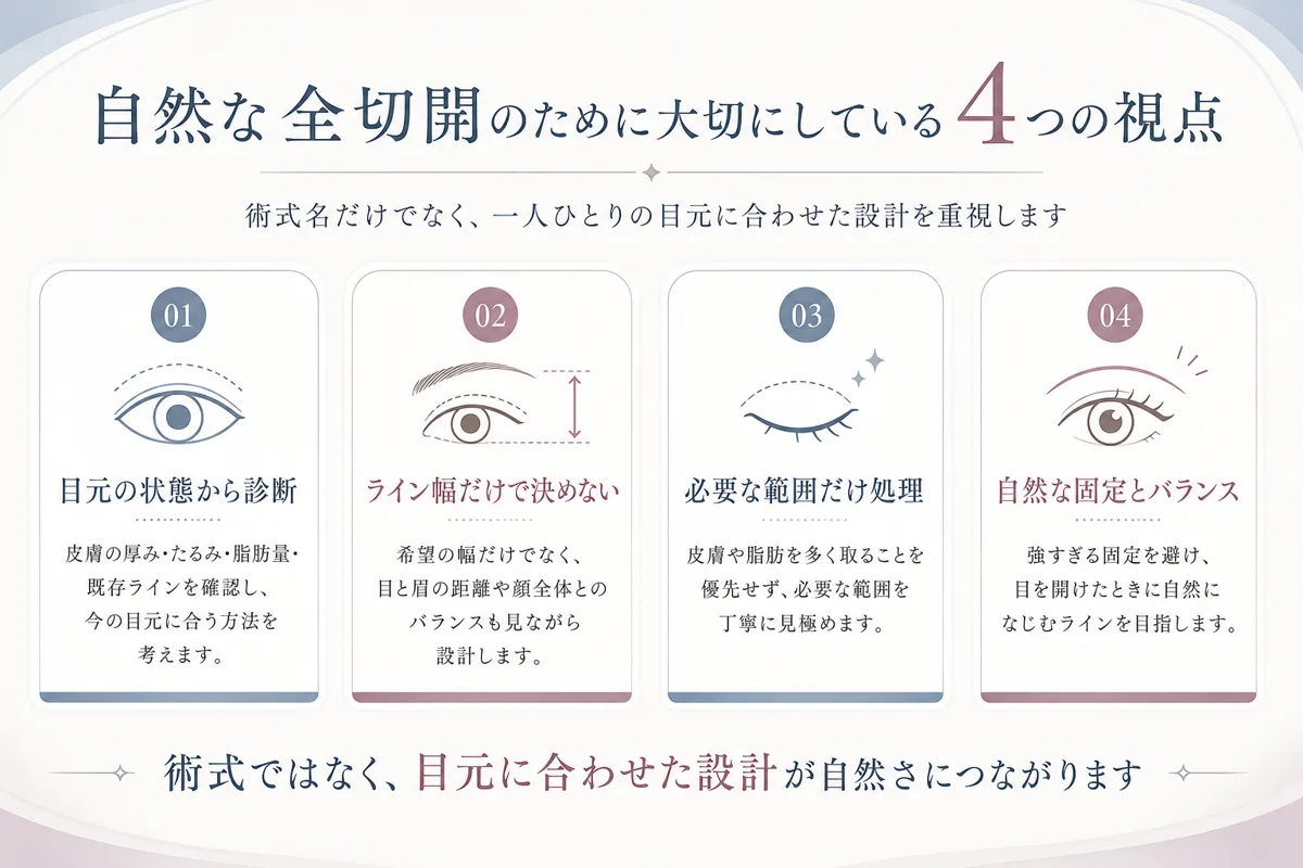 関連画像