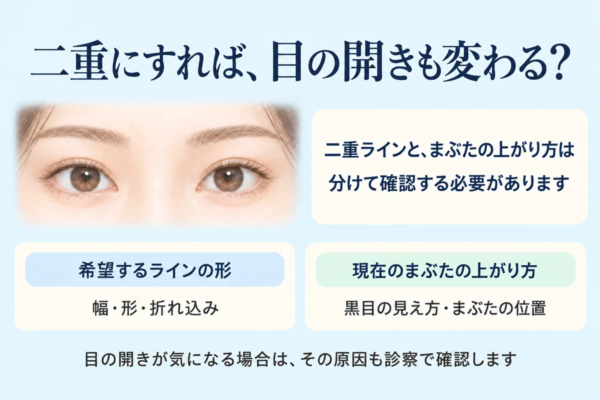 関連画像