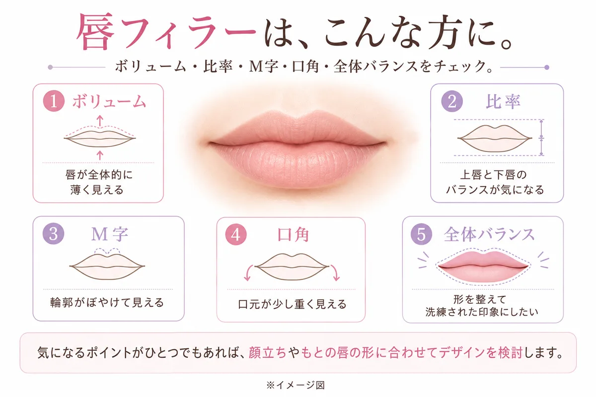 関連画像