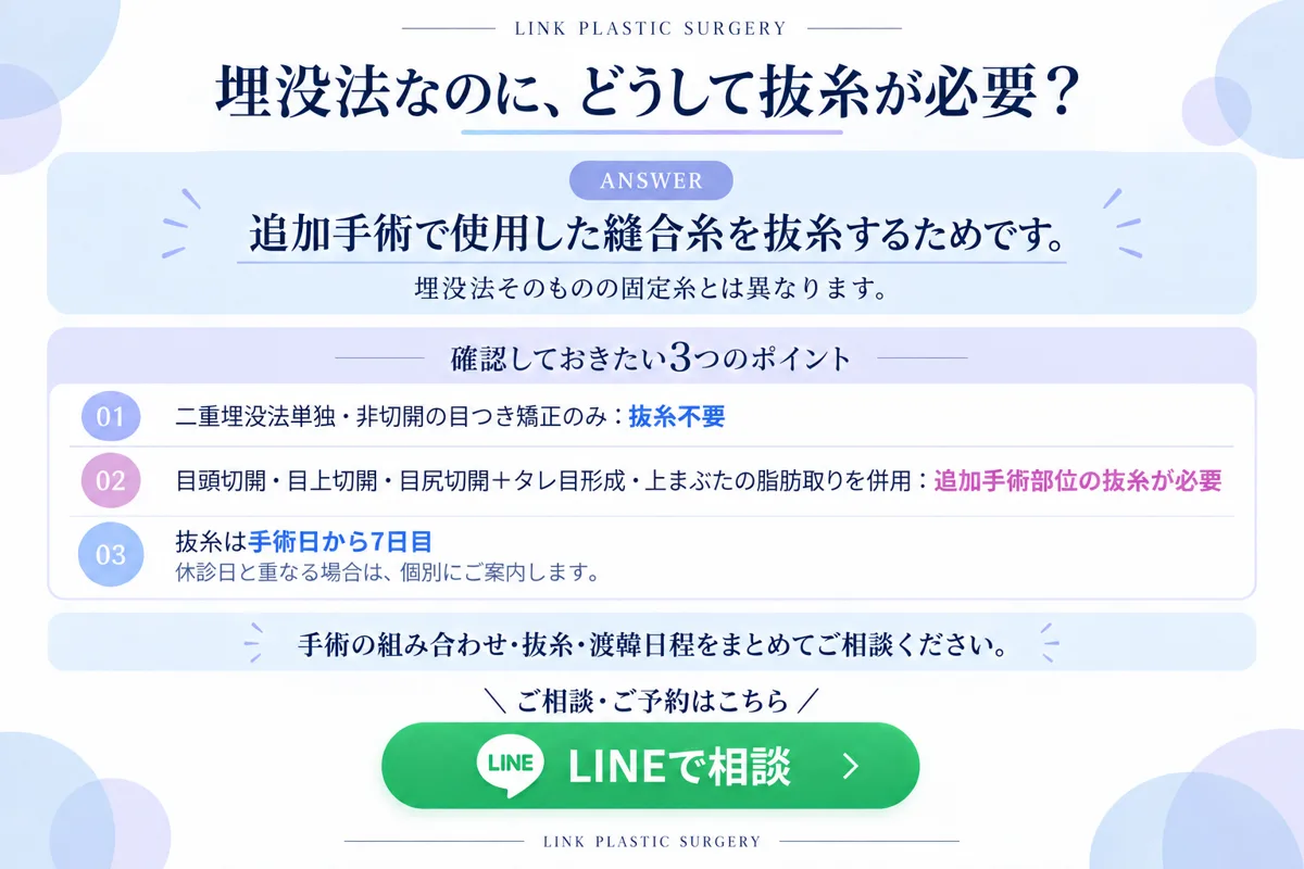 関連画像