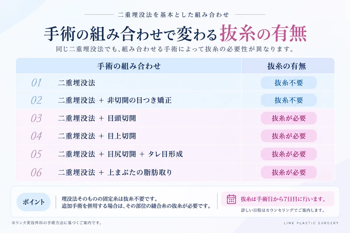 関連画像
