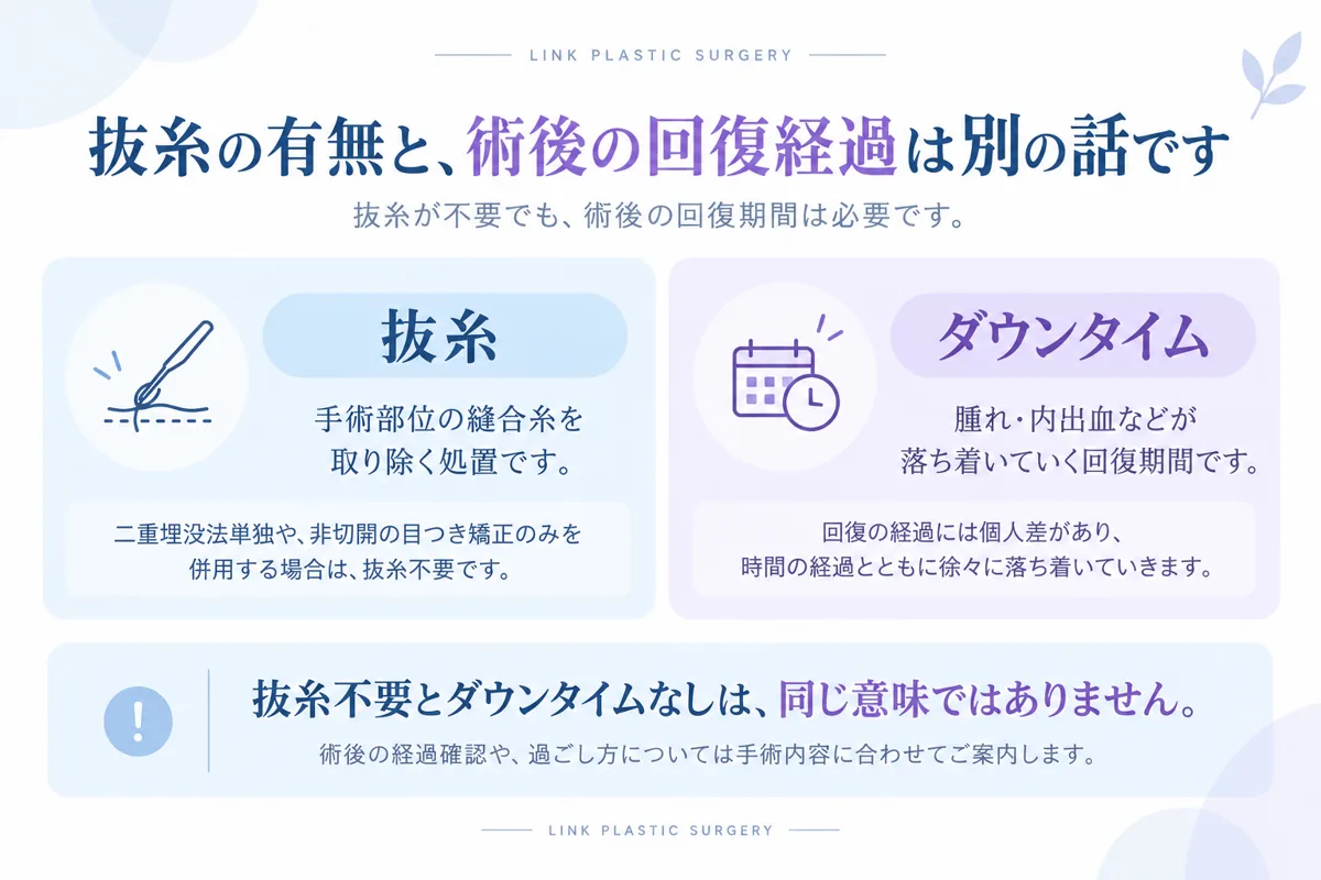 関連画像
