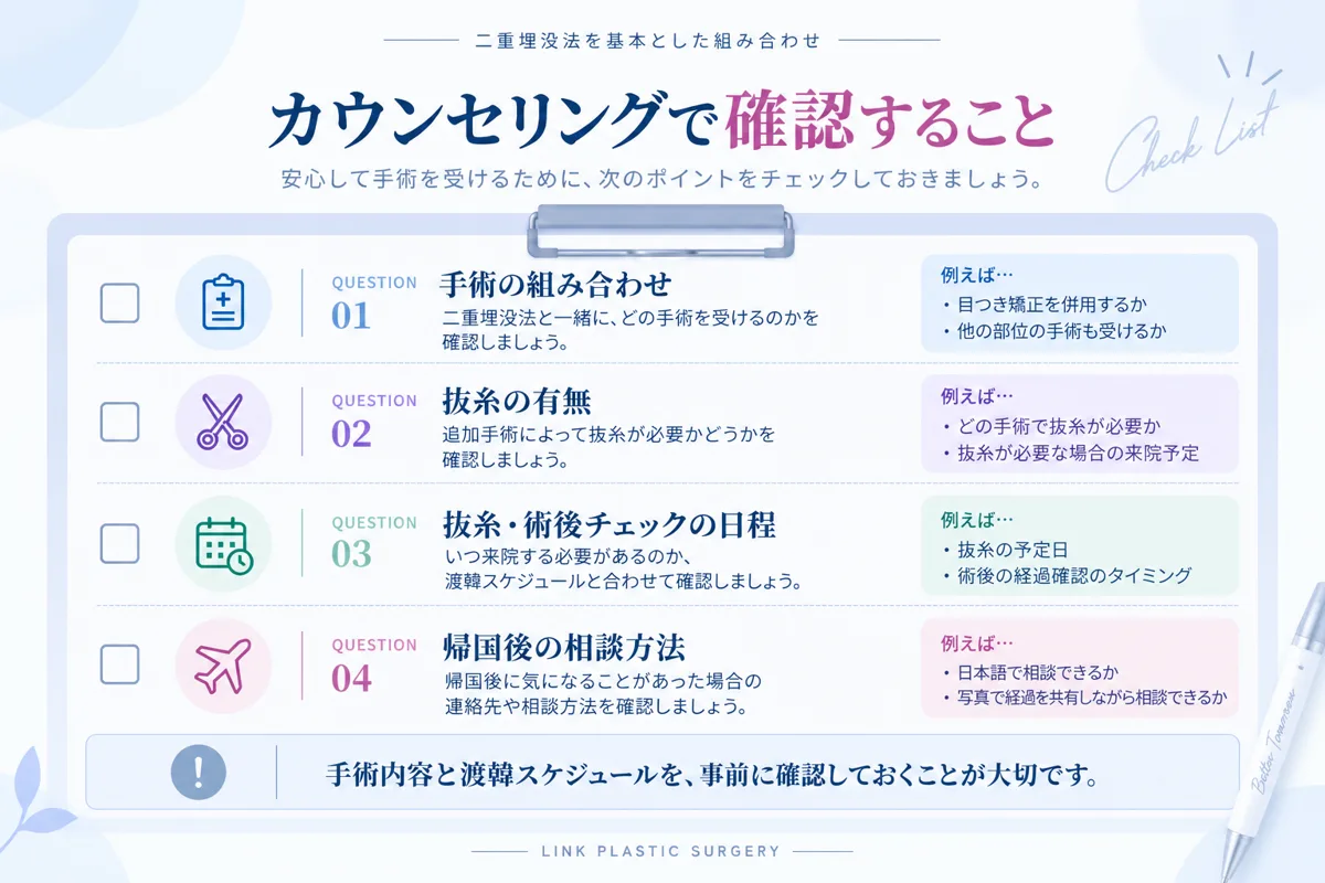 関連画像