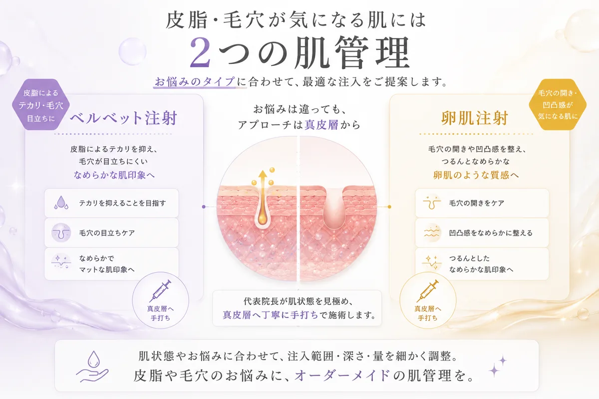 関連画像