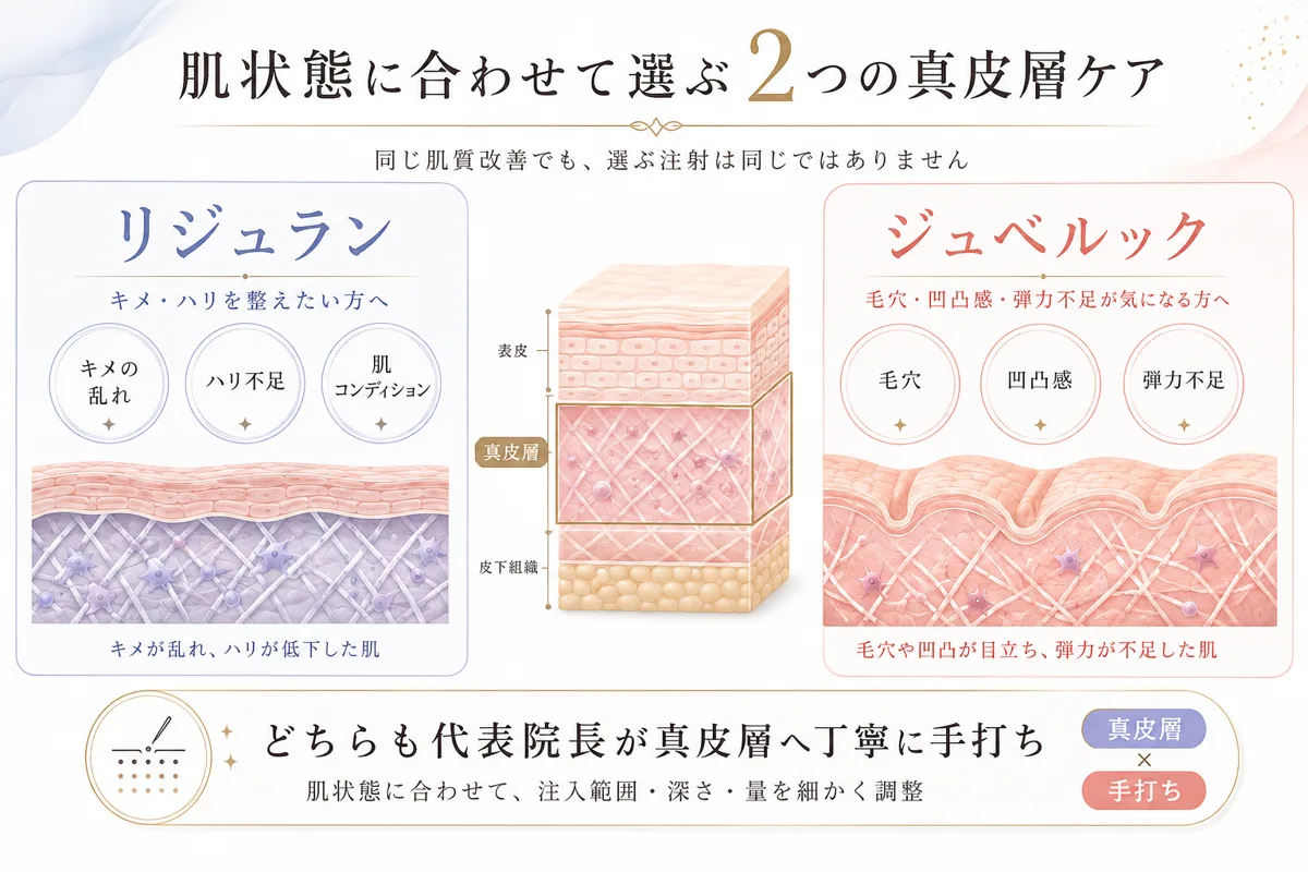 関連画像
