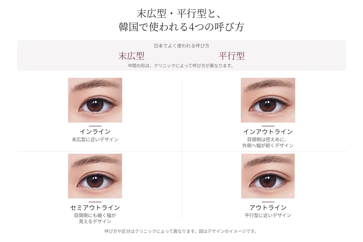 関連画像