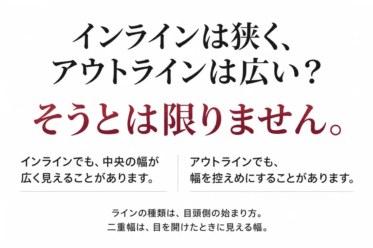 関連画像