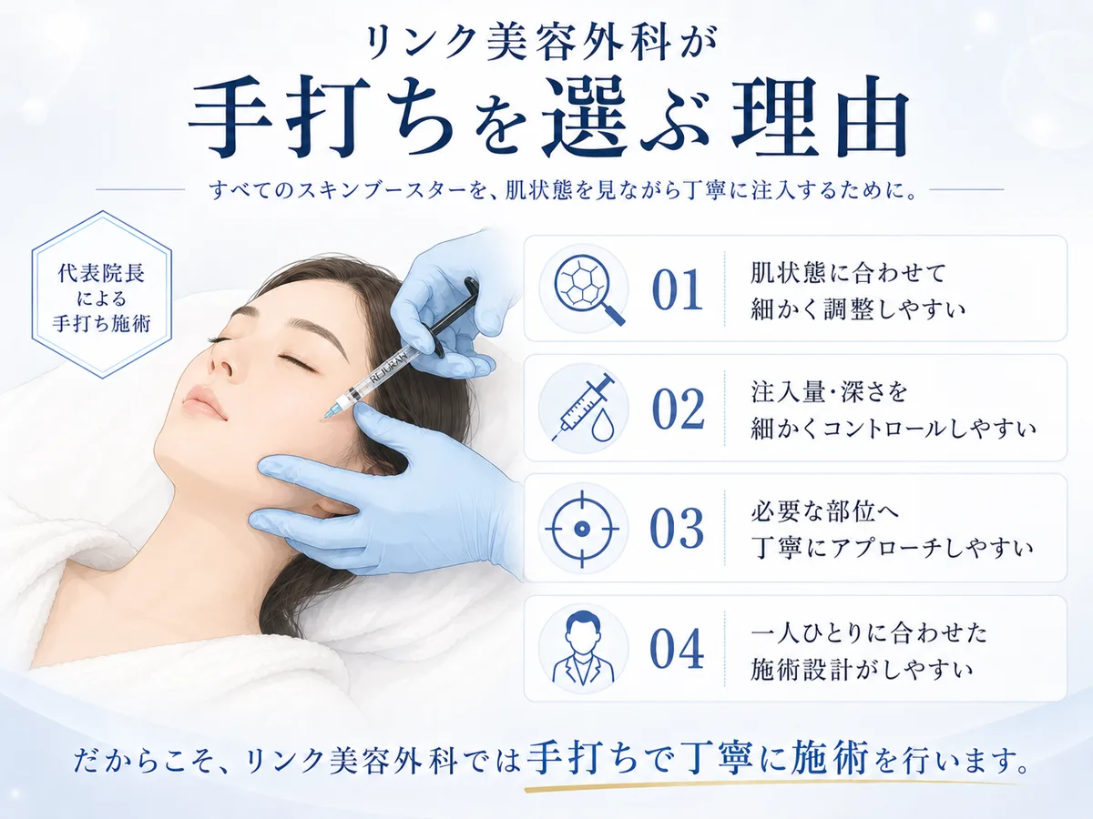 関連画像