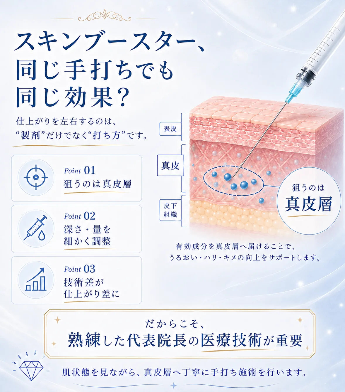 関連画像