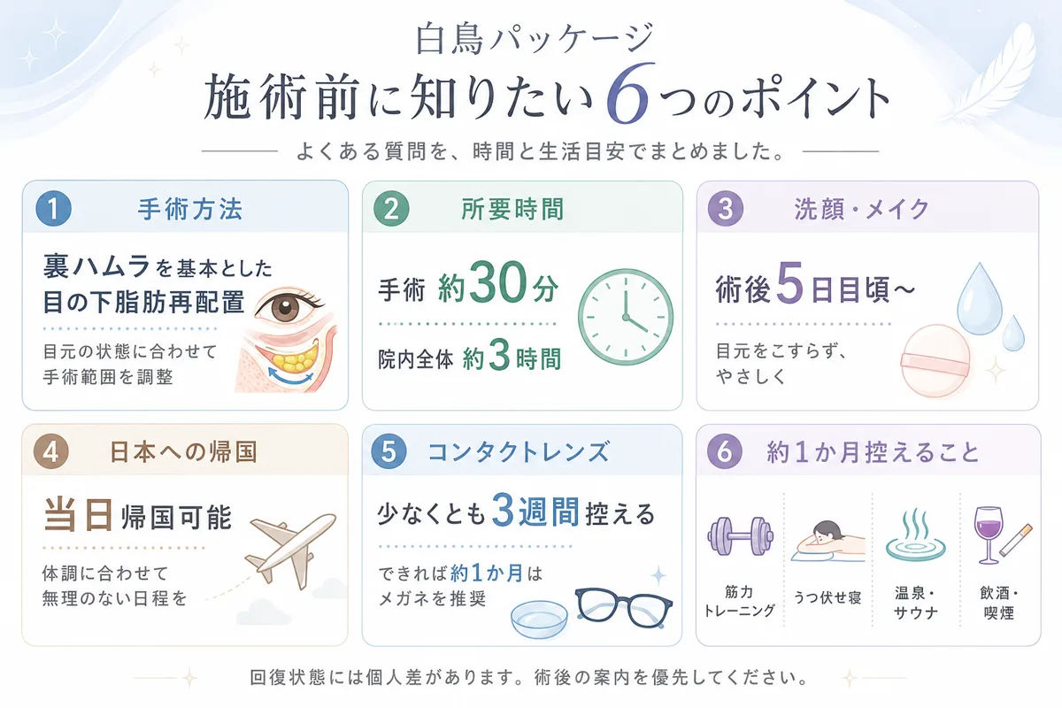 関連画像