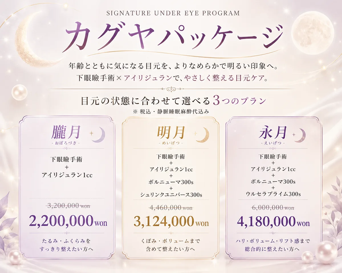 関連画像