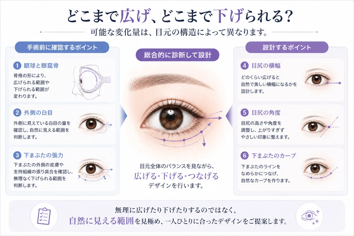 関連画像
