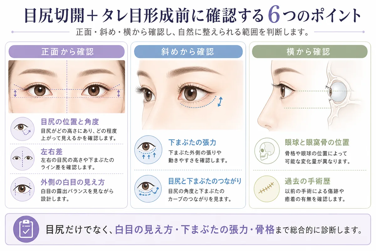 関連画像